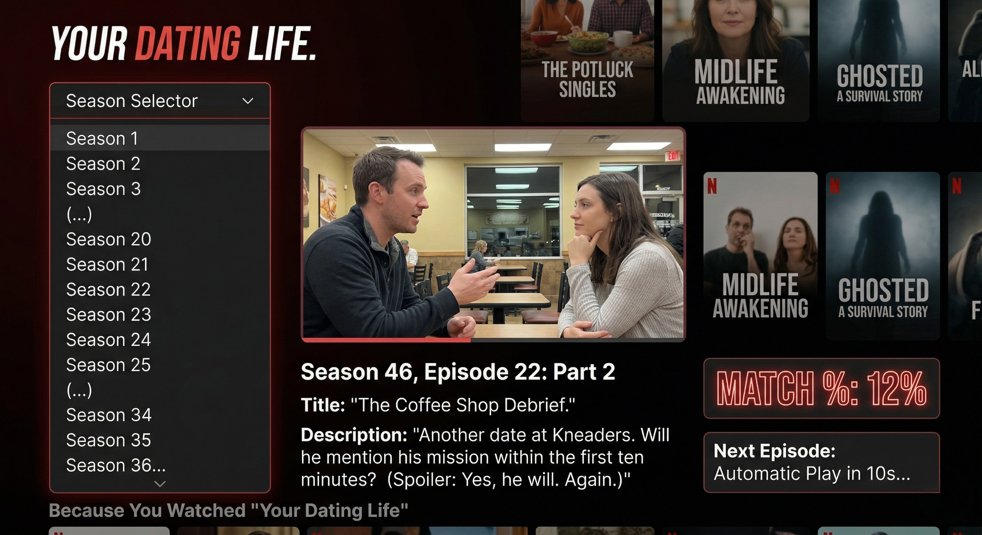 March 29, 2026: You're Not in Season 5. You're in the One Nobody Saw Coming.